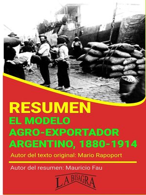 cover image of Resumen de El Modelo Agro-Exportador Argentino, 1880-1914 de Mario Rapoport